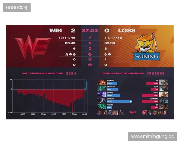 IEM成都2025:险象环生!Vitality 2-1 Virtus.pro